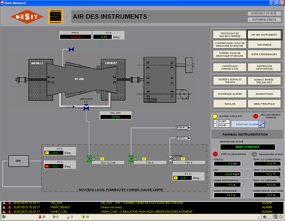 Sensors distribution - shows the location of the sensors of the PLC based control system